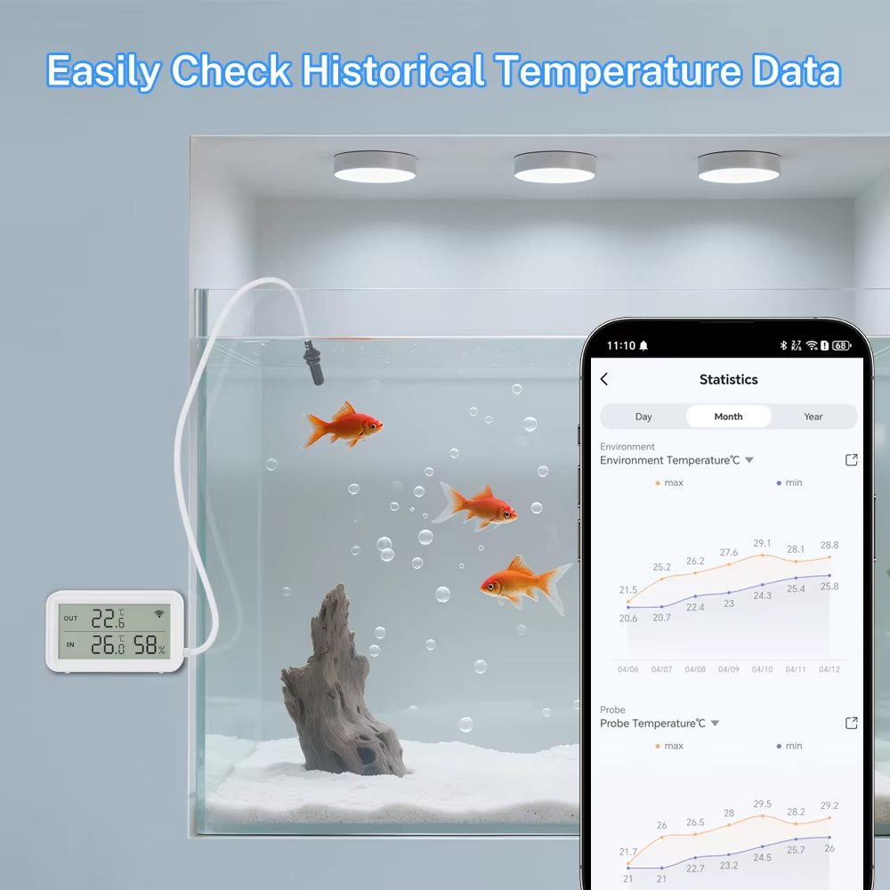 Sonde externe étanche de tempé - Digital Hygrometer Probe avis et prix