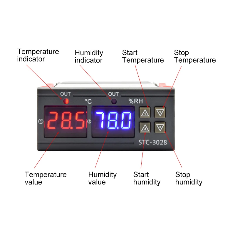 STC-3028 LED Thermostat numéri - Digital Hygrometer Probe avis et prix
