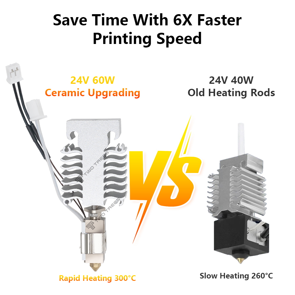 Kit Hotend pour Creality Ender - Ceramic Heat Emitter avis et prix