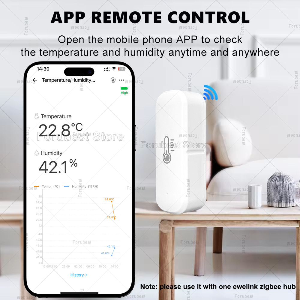 ZigBee – capteur de températur - Digital Hygrometer Probe avis et prix