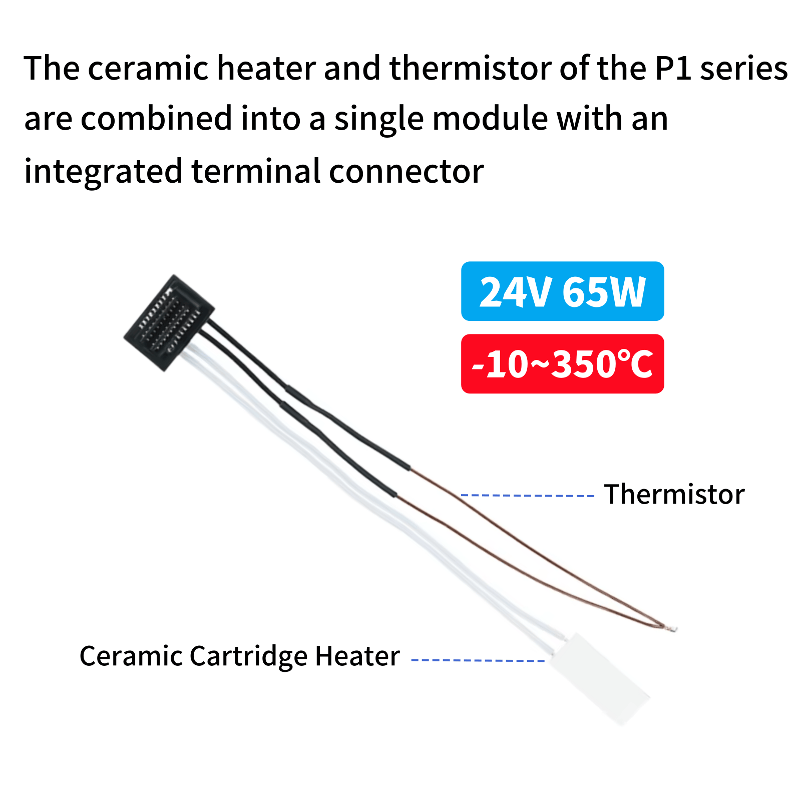 Chauffage céramique et thermis - Ceramic Heat Emitter avis et prix