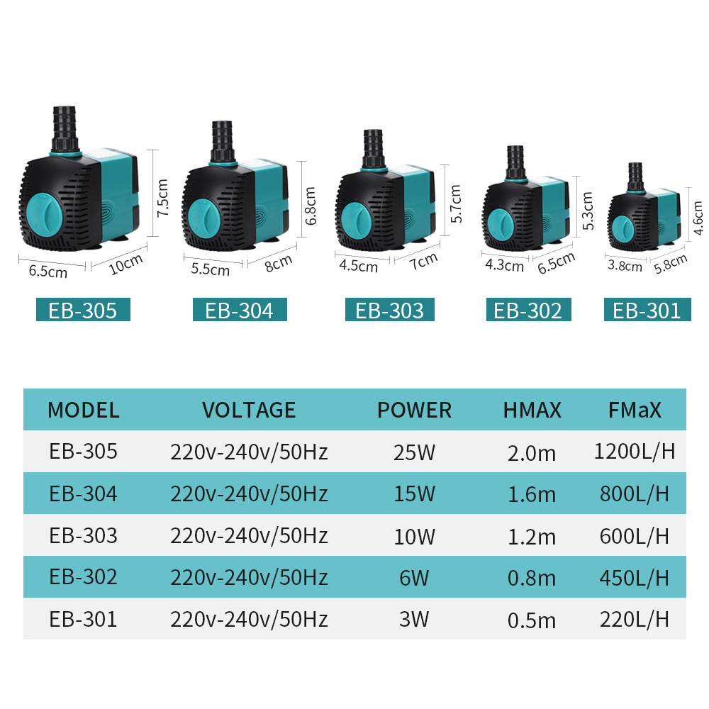 60/50/35/25/15/10/6/3W Ultra-s - Aquael Filter Fzn avis et prix